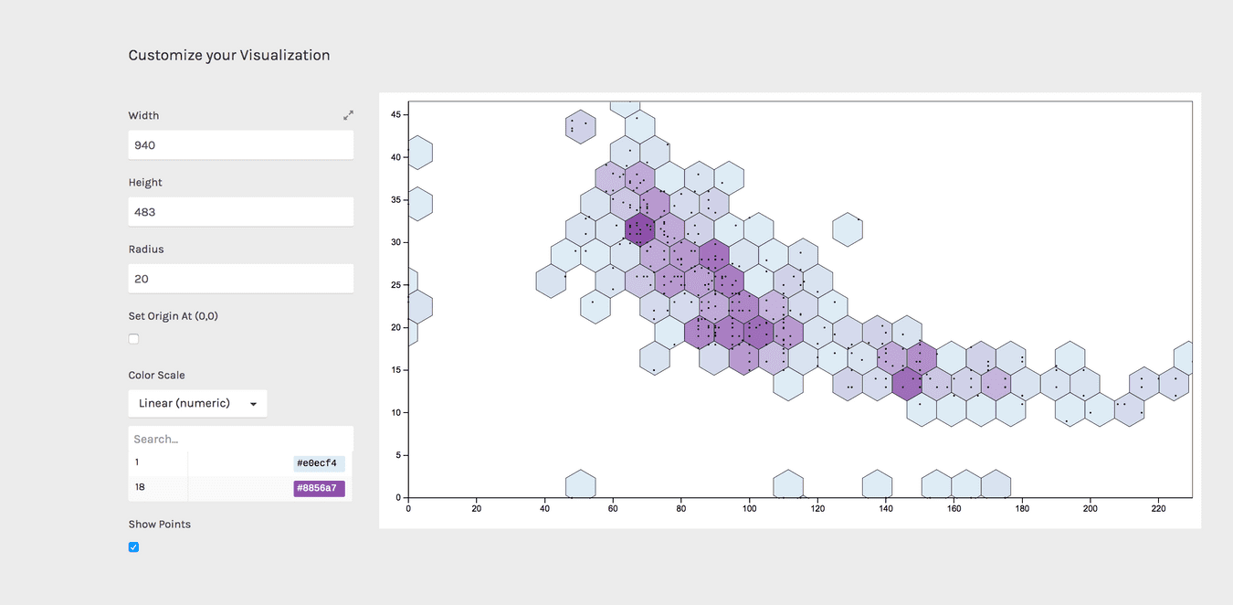 How to create hexagonal binnings (RAWGraphs 1.0) | RAWGraphs