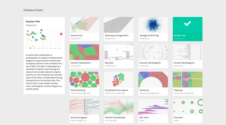 scatterplot selection