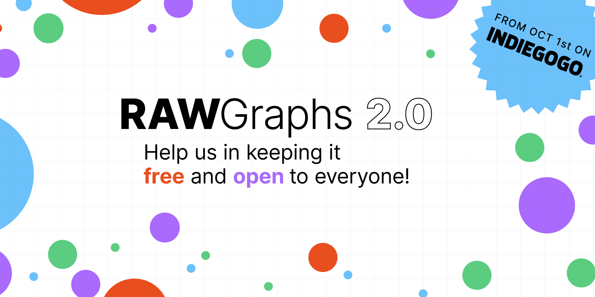 Which are the plans for RAWGraphs 2.0?