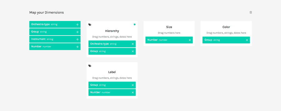 treemap mapping