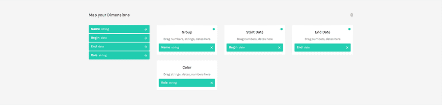 gantt mapping