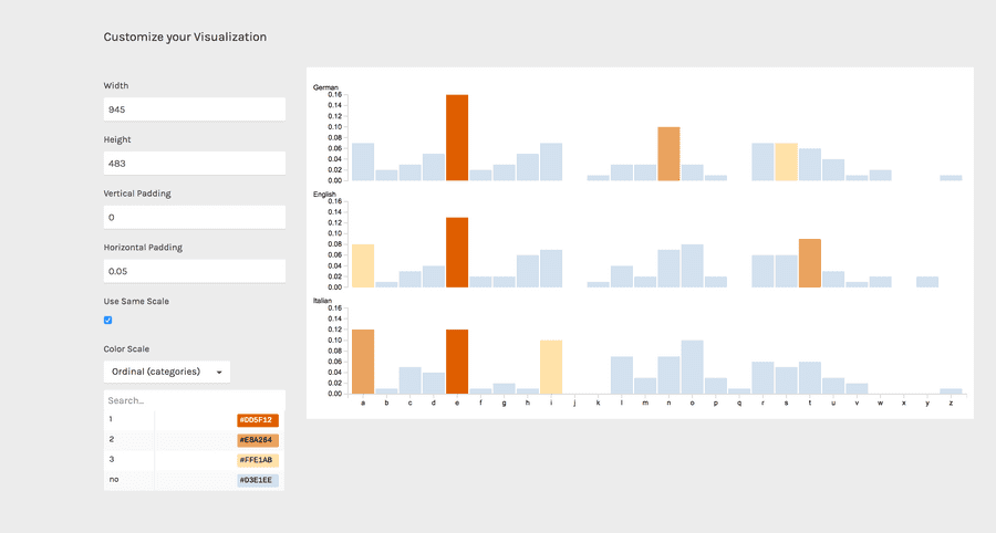 barchart options