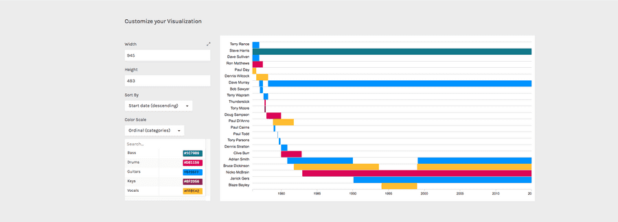 gantt options