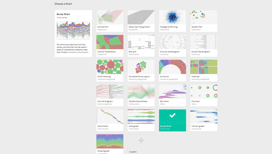 bumpchart selection