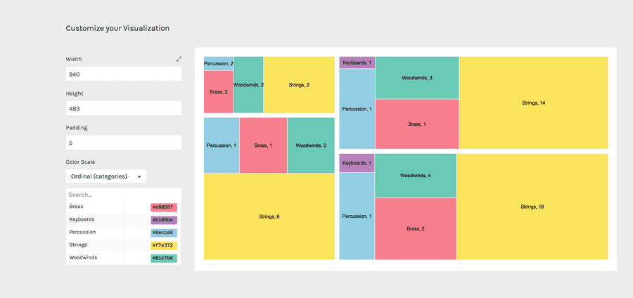 treemap options 1