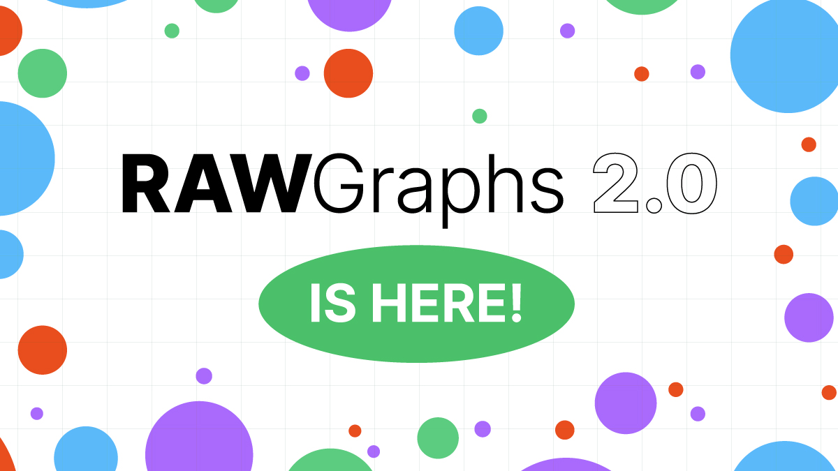 RAWGraphs 2.0 public release.