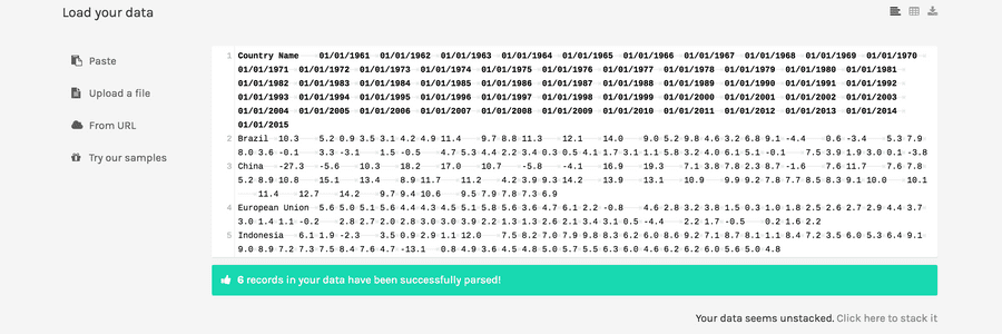 01 unstacked data