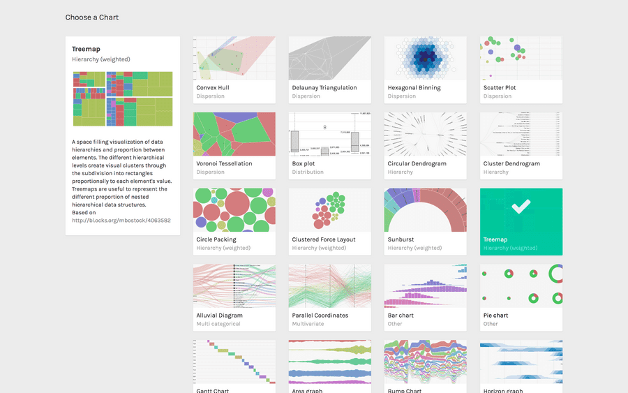 treemap selection