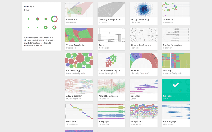 piechart selection